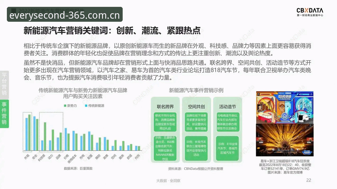 足球直播入口与赛事数据：365体育直播中国站新版客户端实测与趋势观察